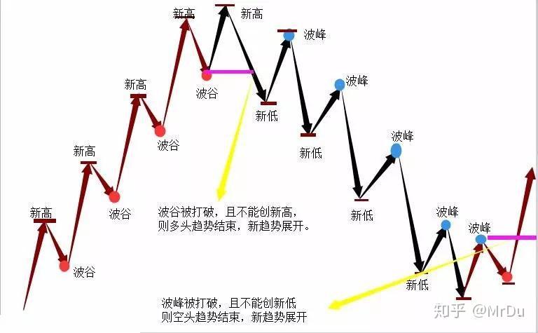 江西省市场监管局开展打击网络营销虚假宣传专项执法行动