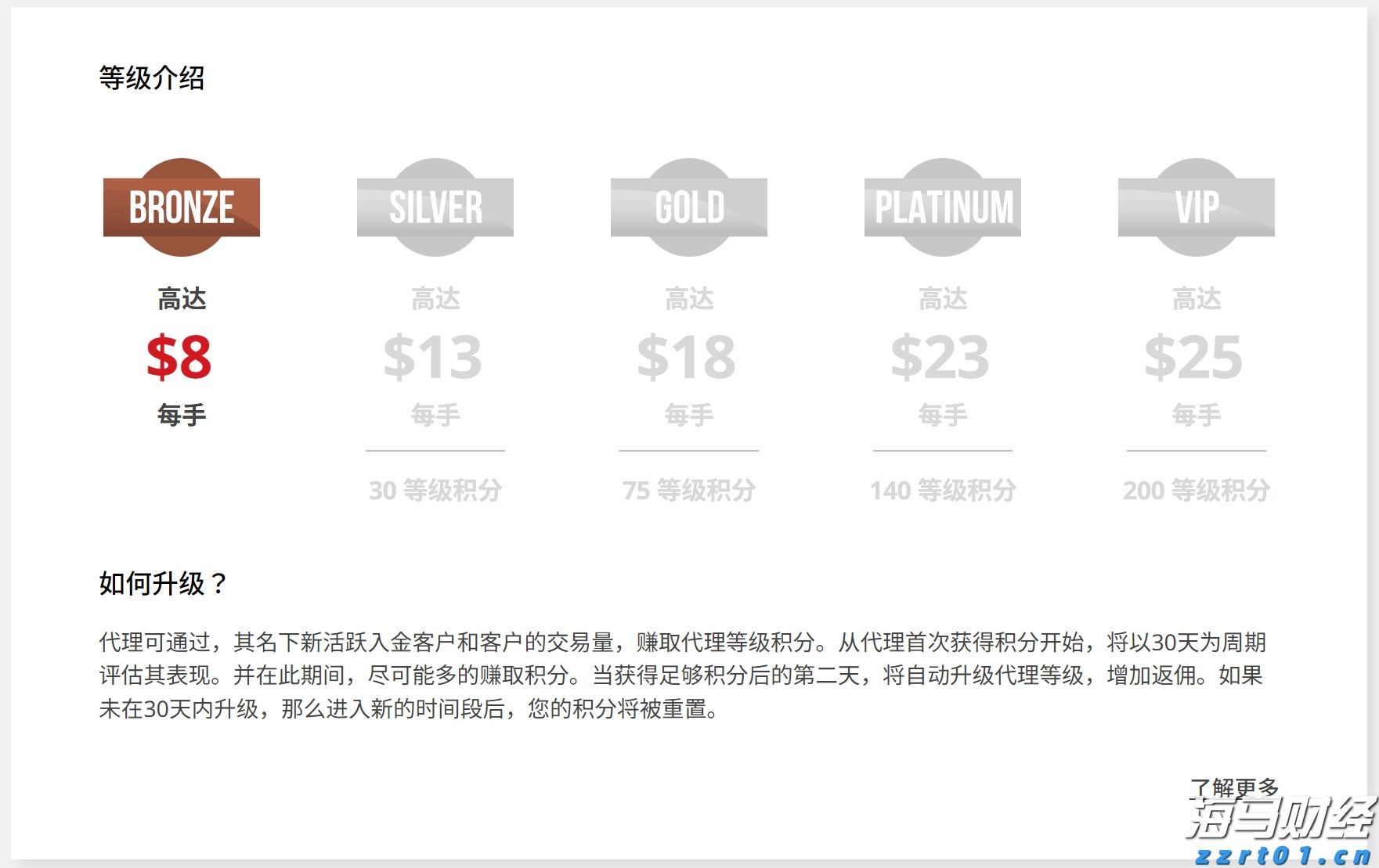 财报前瞻 | 亚马逊(AMZN.US)面临AWS挑战与贸易战的双重压力