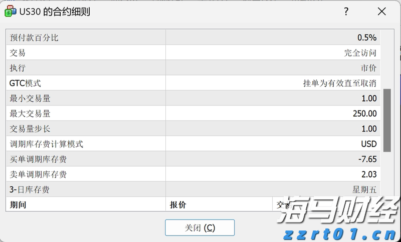 海南省市场监管局“五个强化”圆满完成博鳌亚洲论坛年会保障任务
