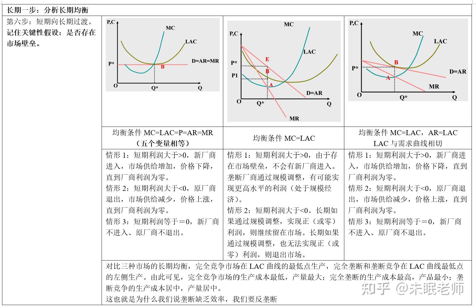 辽宁省市场监管局召开疫情防控和市场监管重点工作视频调度会议