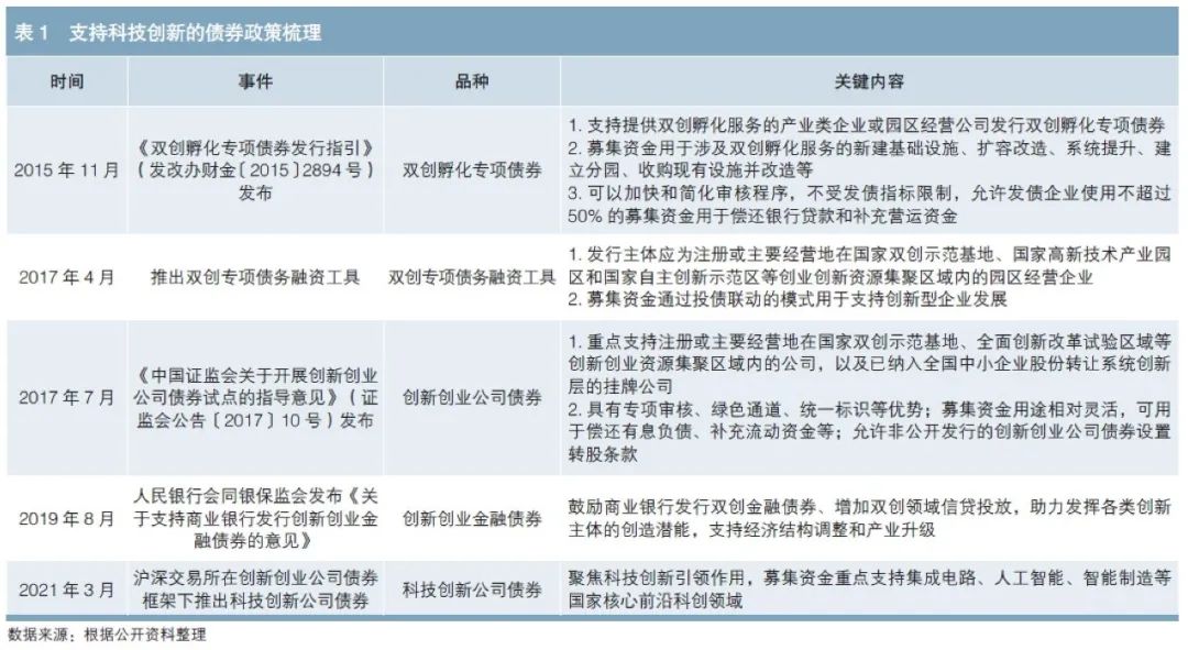 广发策略：流动性推升牛市，行业轮动有何特点？
