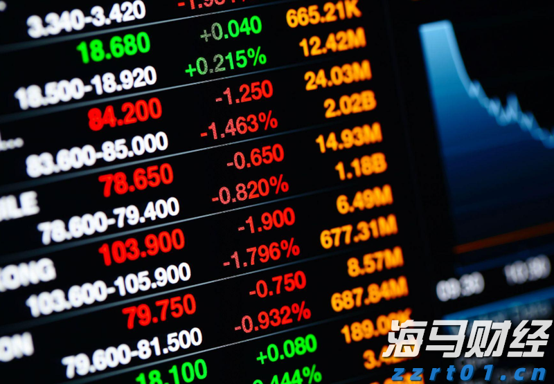 零售与永续基金双轮驱动 黑石(BX.US)Q2可分配收益增长25%