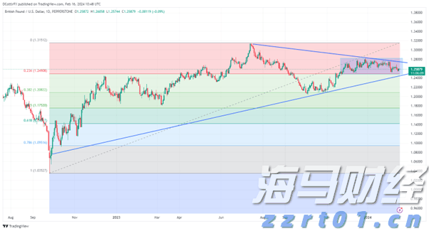 趁热打“贴”，三伏天灸开启！温阳驱寒、调理脏腑正当时