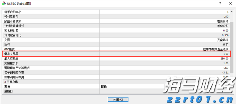 避险情绪笼罩印度股市 黄金成投资者“压舱石”