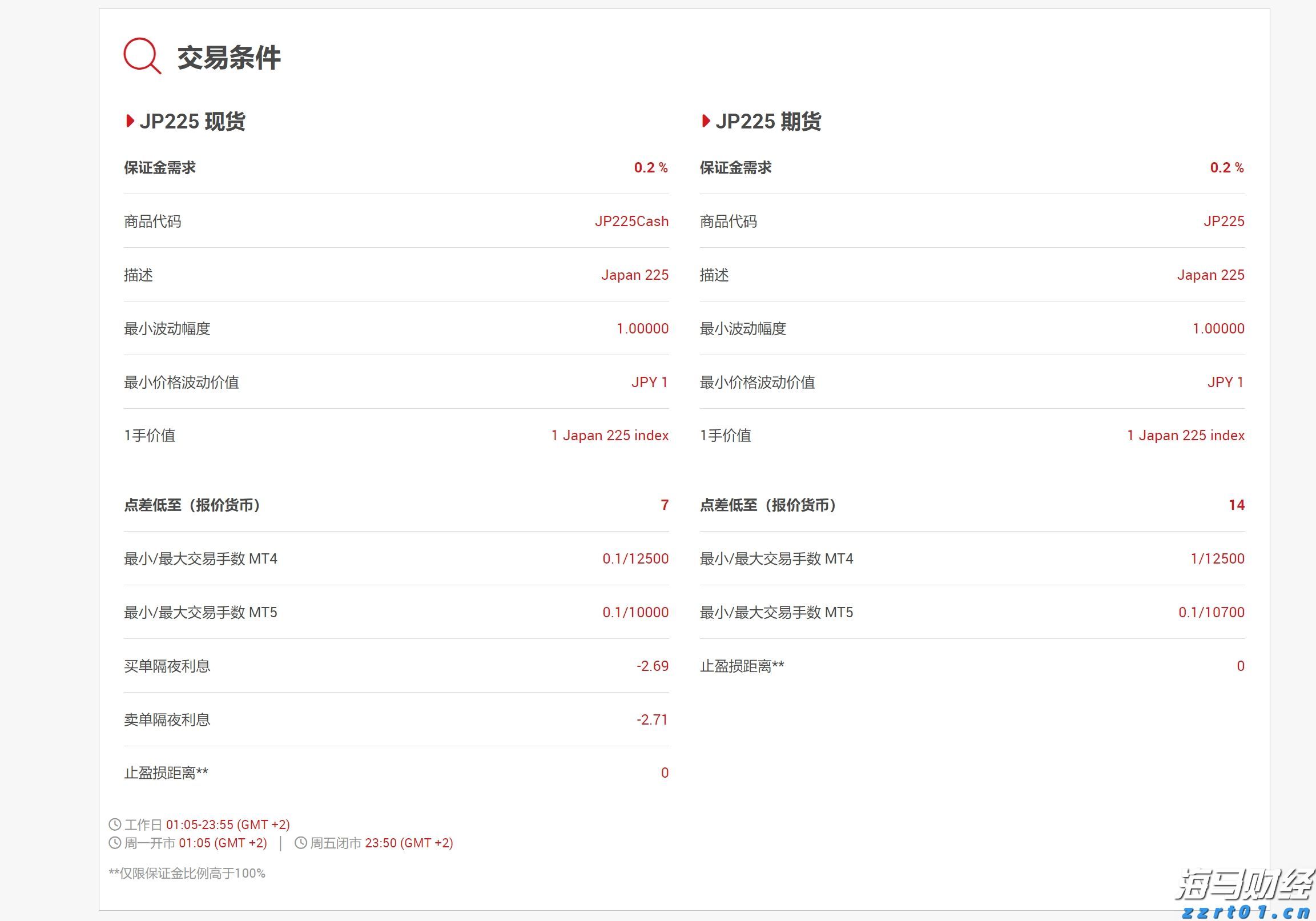 抓住关键人 聚焦关键岗