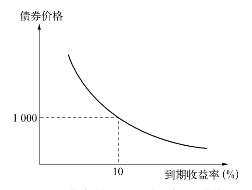 去年北京33.59万家法人和其他组织领取统一社会信用代码