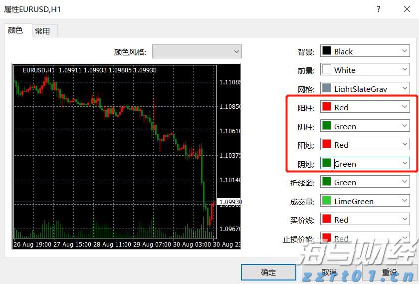 青海省市场监管局安排部署涉企收费治理和重点领域价格监管工作
