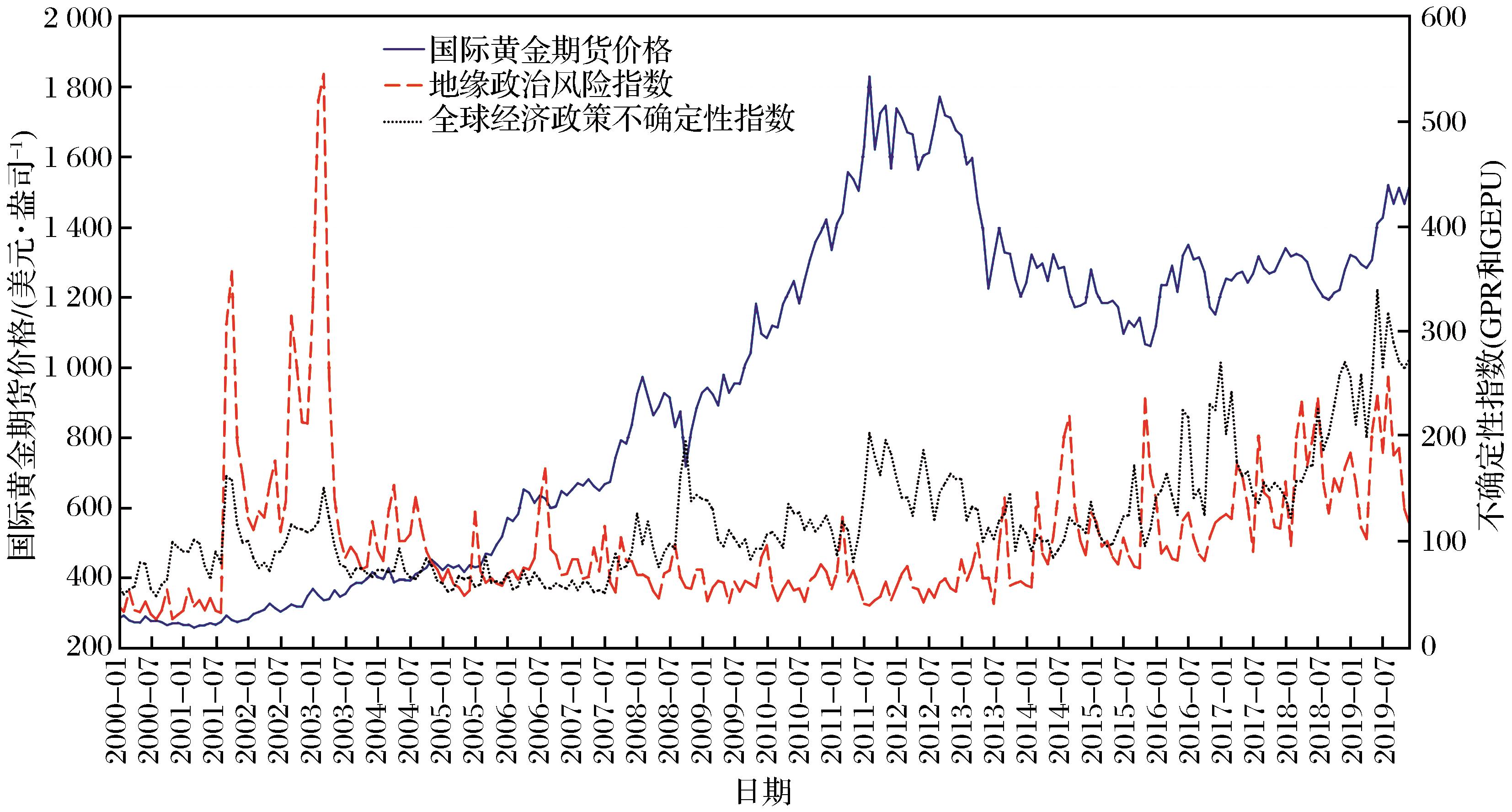 油价下调！7月16日零时起，加满一箱92号汽油将少花5元！