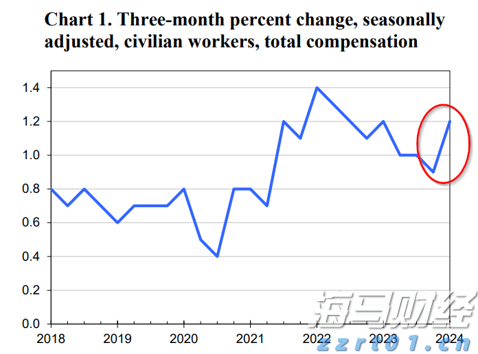 我州获得中央耕地地力保护补贴资金2.44亿元