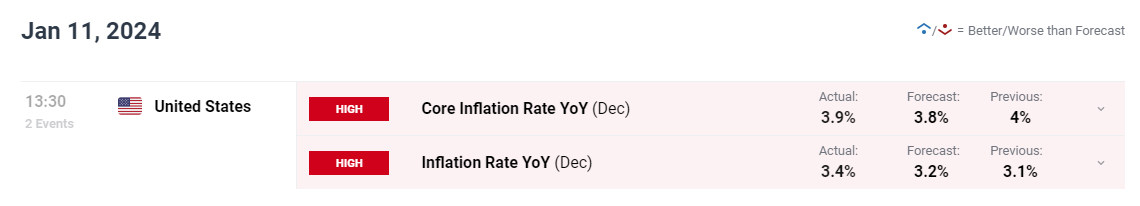 美股异动 | 加密货币相关股票普遍下跌 BTCS Inc(BTCS.US)跌幅超过6%