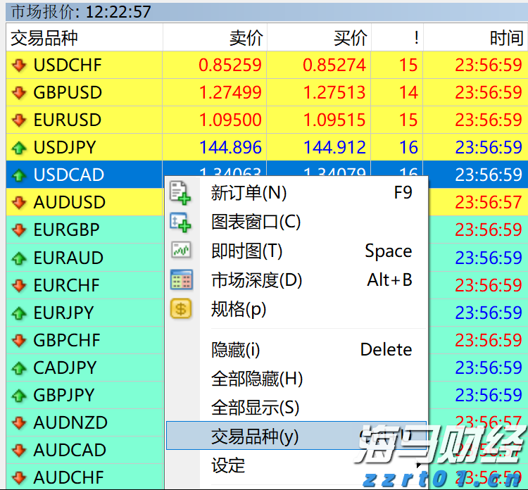 一碗太平面 久久重阳情