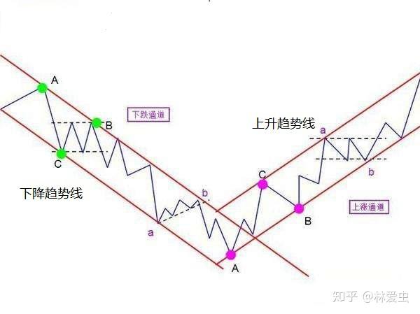 辽宁省部署开展食品安全“守底线、查隐患、保安全”专项行动