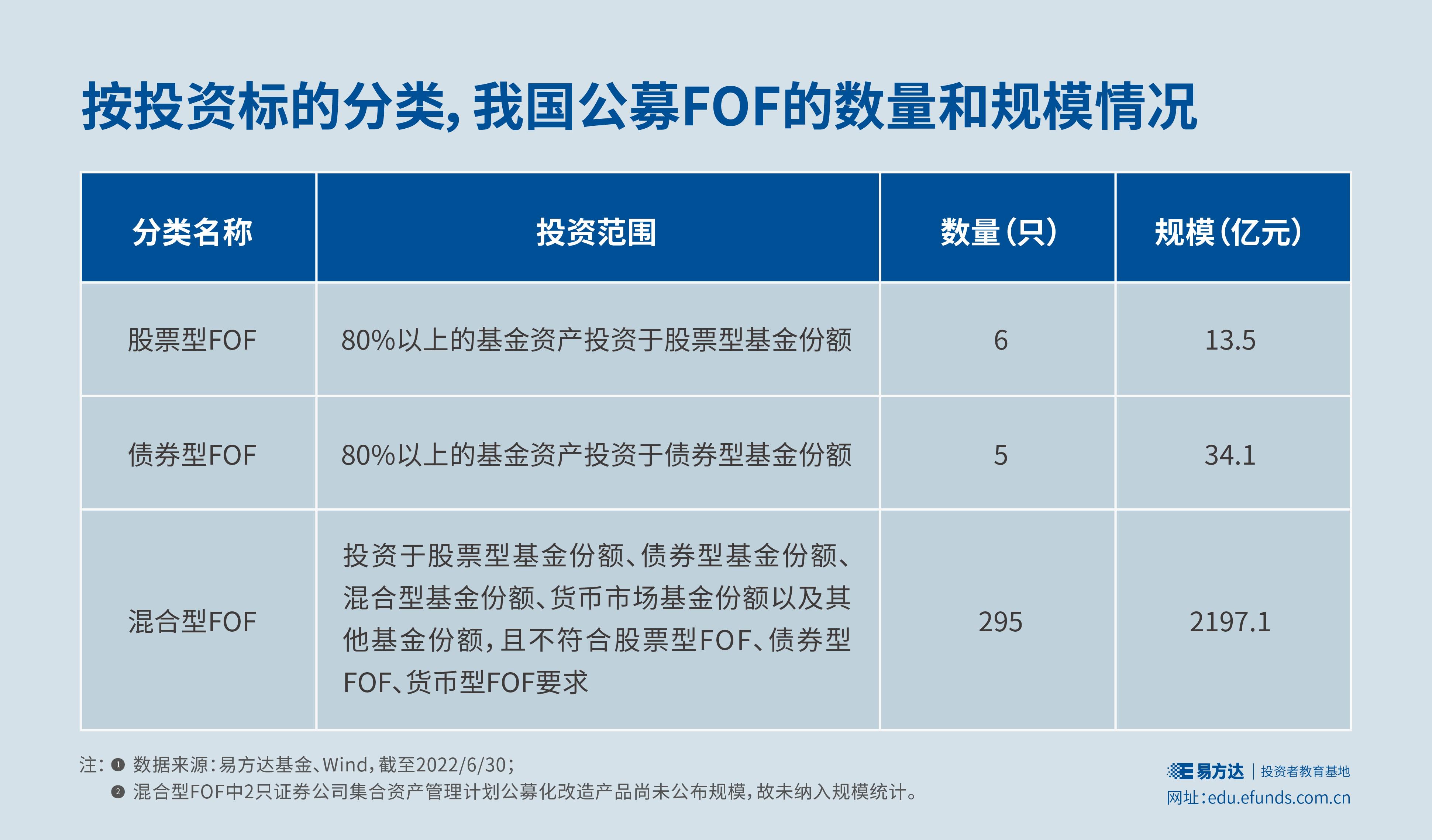 美股Q2财报季开局强劲！企业盈利引擎持续发力有望支撑涨势