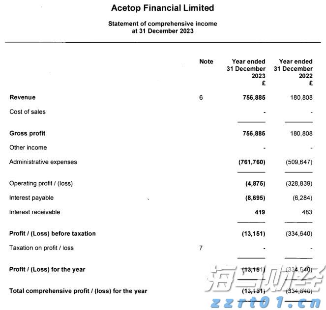 美股动态 | 小鹏汽车(XPEV.US)上涨2% MONA M03交付总数达15万台