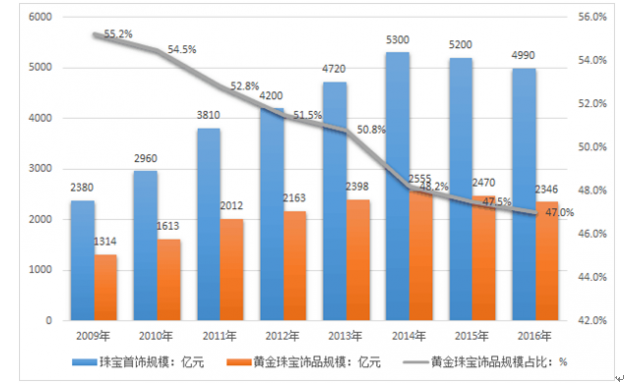国家发展改革委：2025年上半年以工代赈吸纳208万名低收入群众就近就业