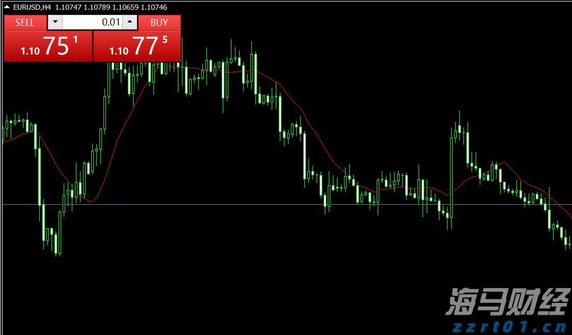 AI战略成为财报关注焦点 摩根士丹利将Meta(META.US)目标价上调至750美元