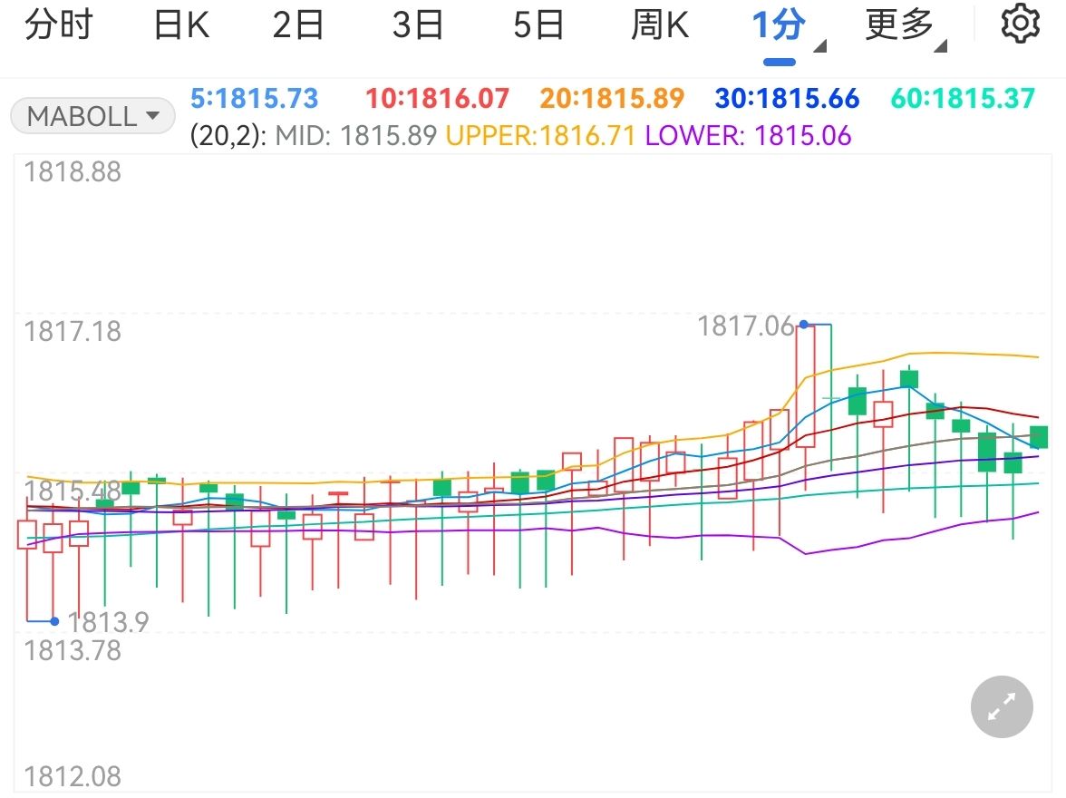 柳梧铁路金田跨平武高速特大桥首片T梁顺利架设