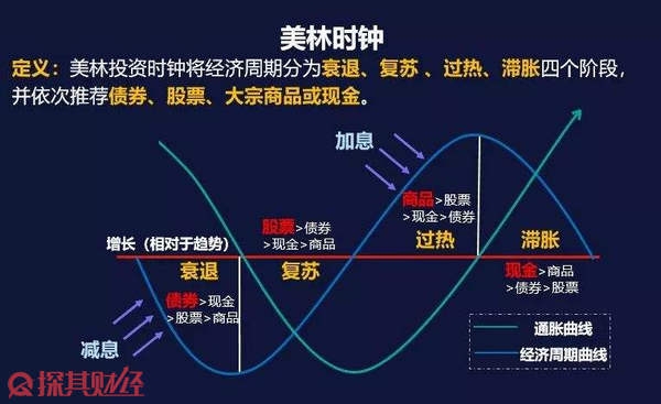 青海：排查风险隐患 保障校园食品安全