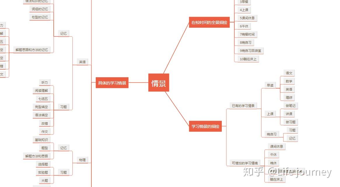 吉林省市场监管厅联合吉林市市场监管局组织特种设备应急演练活动