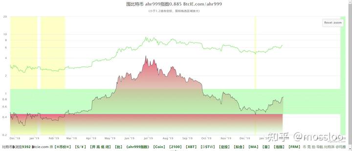 安徽深入推进食品抽检计划综合评价工作
