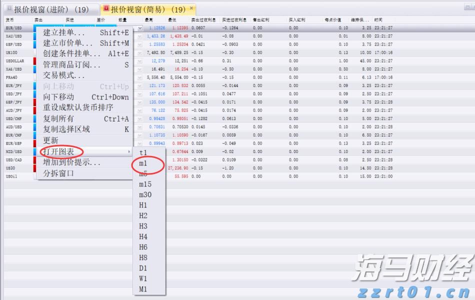 一季度我市农林牧渔业总产值75.78亿元