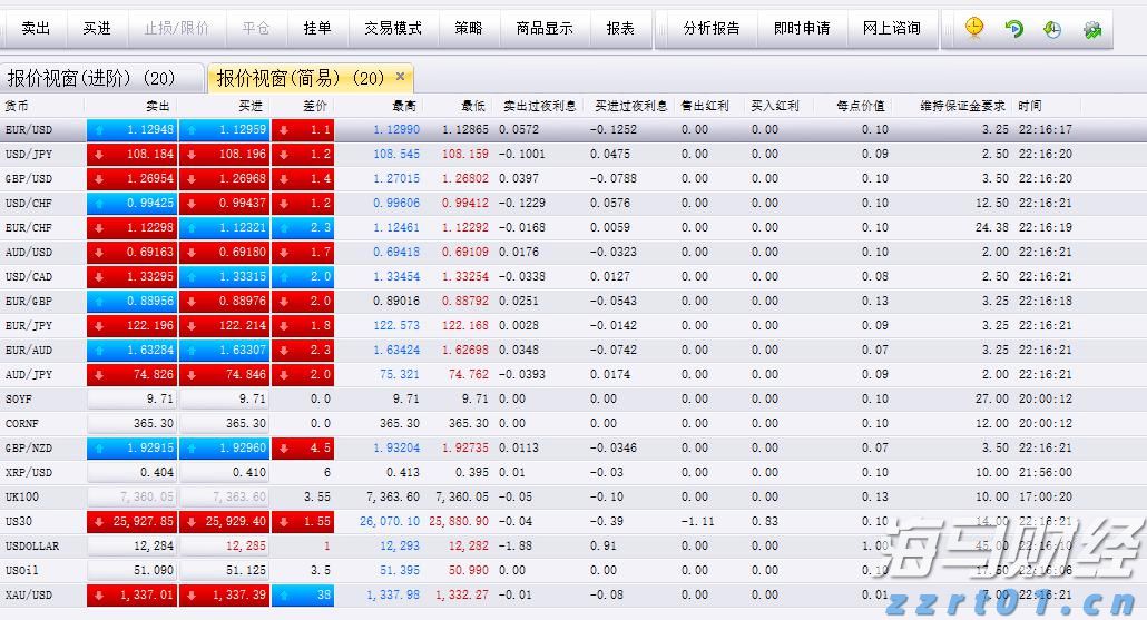 梨园戏《董生与李氏》献艺澳门
