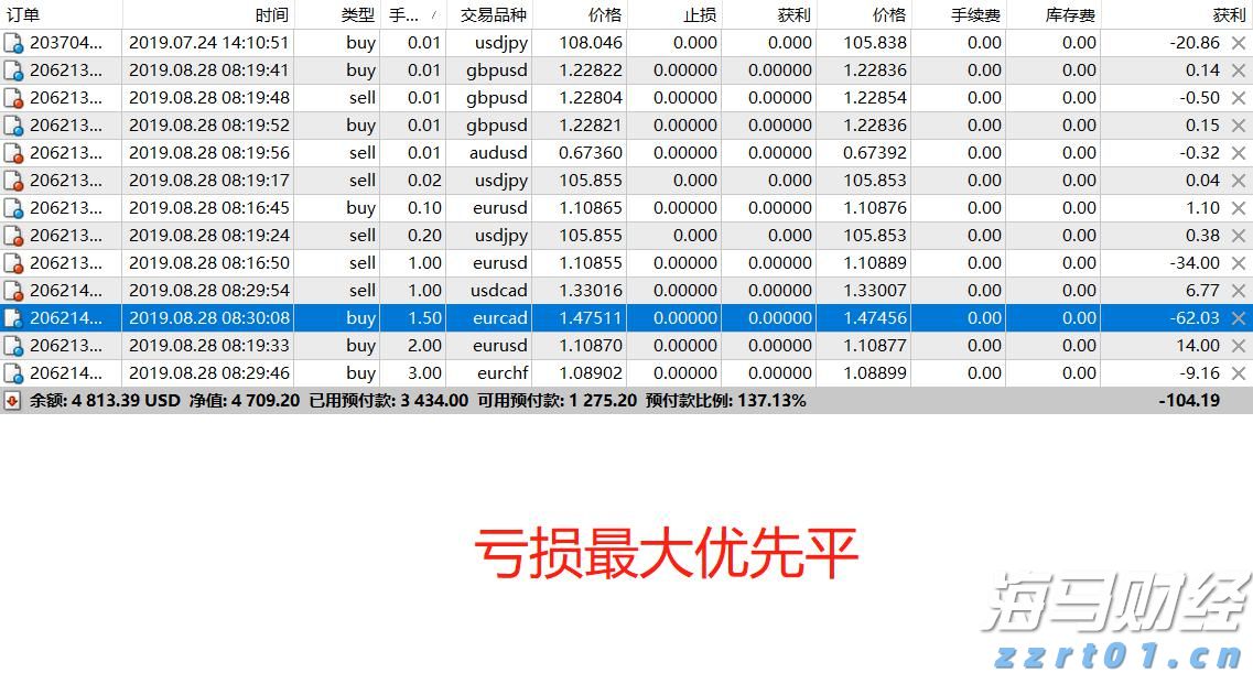 我市7家企业分别获认定为广西智能制造标杆企业、智能工厂（先进级智能工厂）和数字化车间（基础级智能工厂）