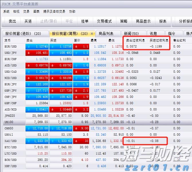 市场监管总局启动充电宝质量安全整治行动