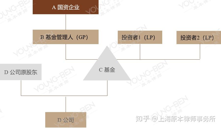 摩根大通(JPM.US)重组量子计算团队，挖角道富银行高管接任