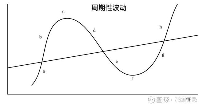 Canalys：2025年第二季度中国大陆智能手机市场同比下降4%
