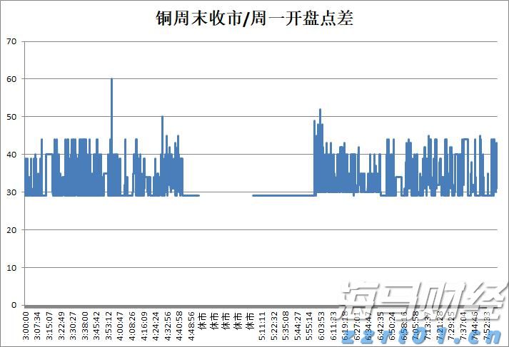 辽宁省市场监管局开展“质量服务进万企”活动