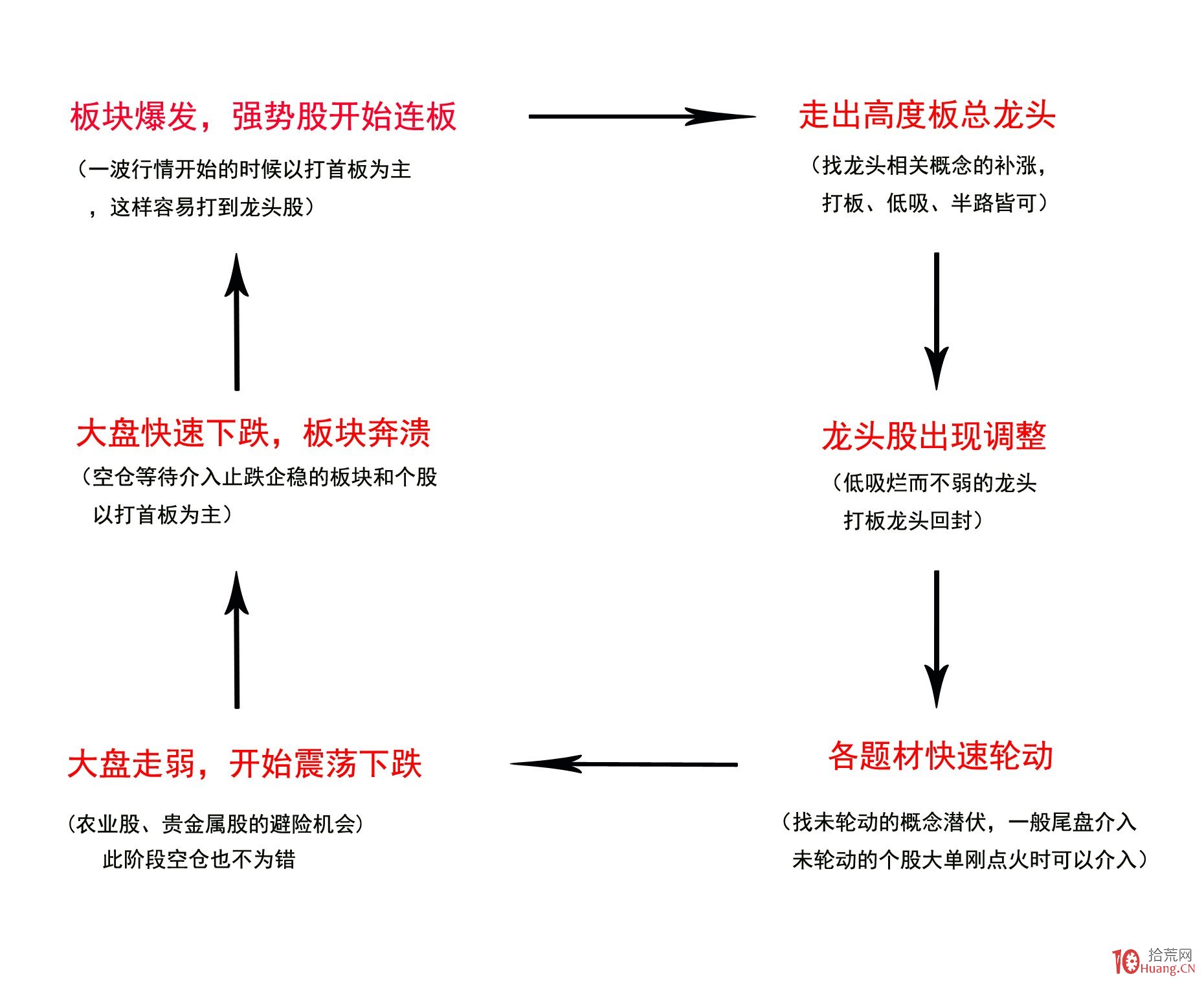 国务院知识产权战略实施工作部际联席会议办公室关于印发《知识产权强国建设纲要和“十四五”规划实施年度推进计划》的通知