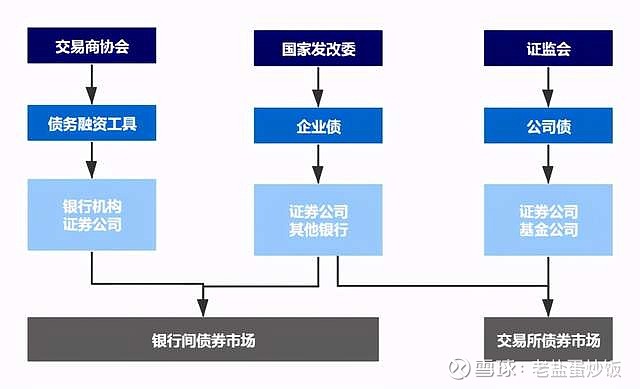 加快培育专精特新中小企业中信银行与工业和信息化部网络安全 产业发展中心签署战略合作协议