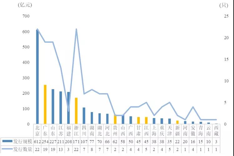 福建省新增63家省级专精特新中小企业