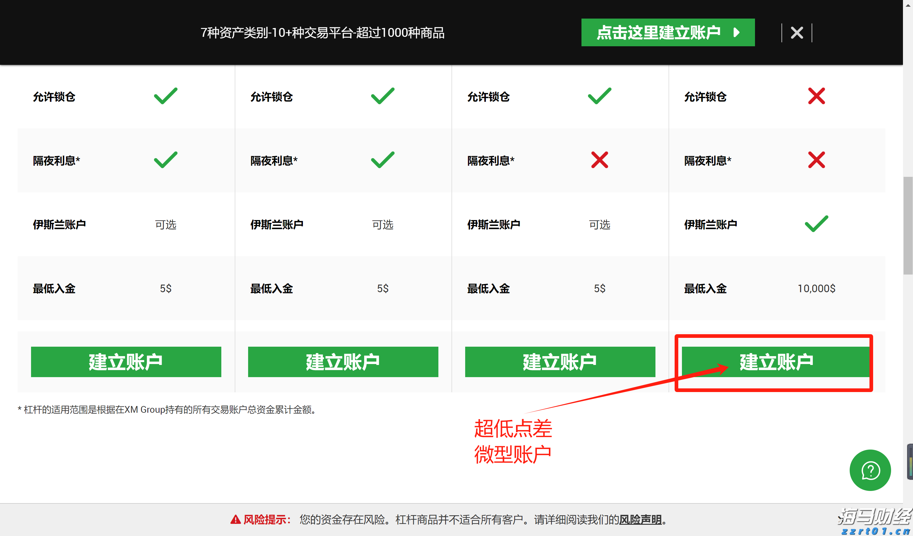 工商银行马鞍山含山支行成功举办 住房公积金惠民惠企政策暨工行金融产品宣讲会